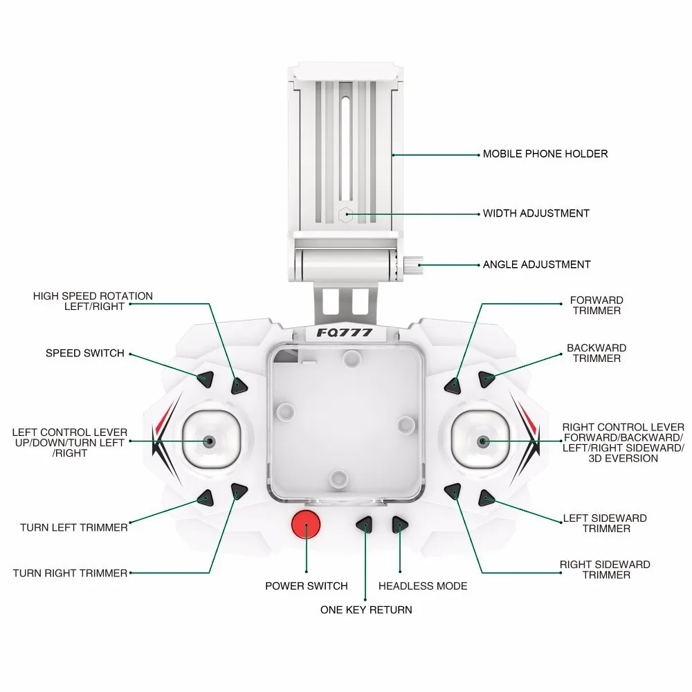 FQ777 FQ11W WIFI FPV With Foldable Arm 3D Mini 2.4G 4CH 6Axis Headless Mode Portable RC Quadcopter Helicopter One Key Return RTF