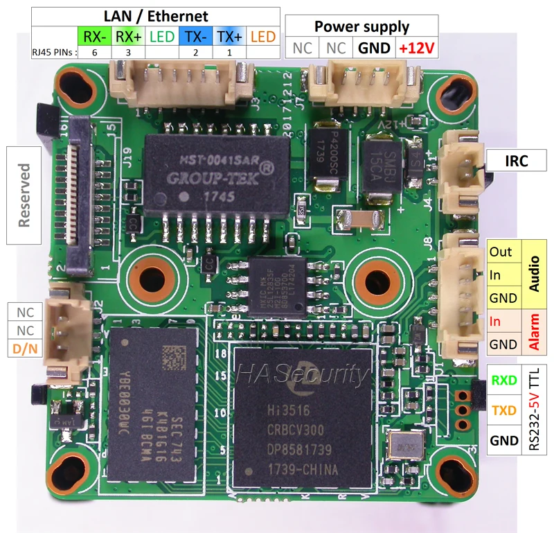 3,7 мм объектив Интеллектуальный анализ H.265/H.264 1/2. " sony STARVIS IMX291 CMOS Hi3516C V300 IP CCTV камера Модуль платы блока программного управления