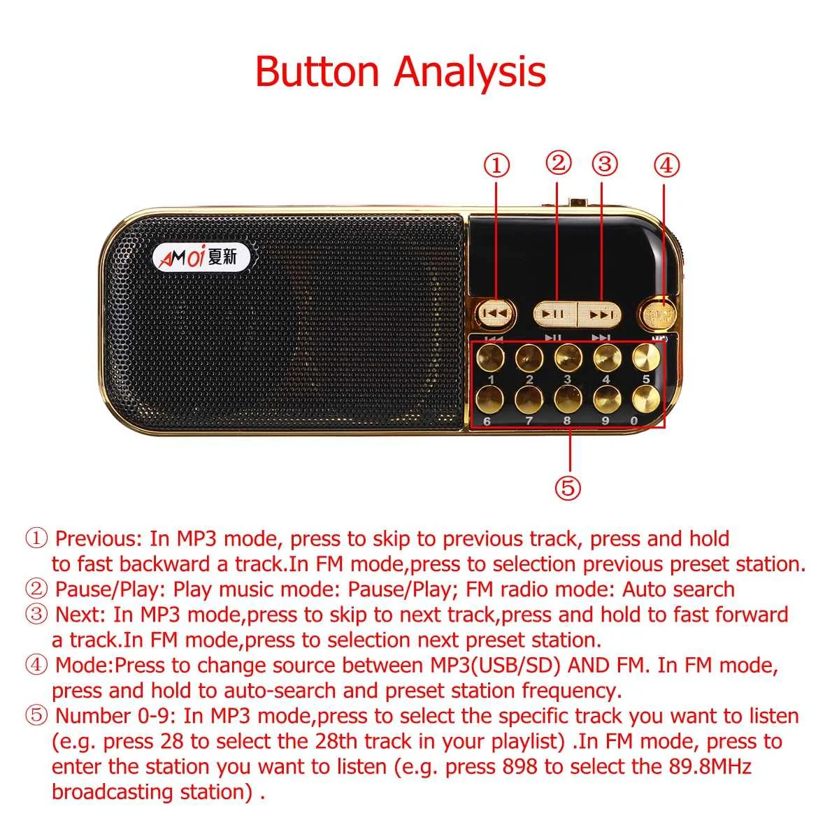 Мини портативный радио Ручной цифровой FM USB TF MP3-плеер динамик перезаряжаемое портативное радио