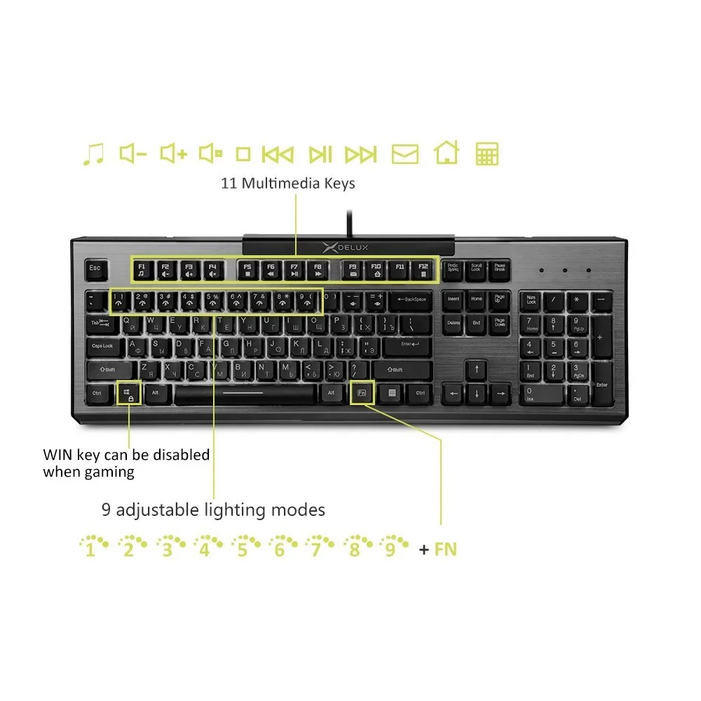 Delux KM9036 Russian Version Gaming Keyboards 104 Keys 7 Color Backlight Standard Keypad Mechanical Feeling For Gamer PC Laptop Delux KM9036 Russian Version Gaming Keyboards 104 Keys 7 Color Backlight Standard Keypad Mechanical Feeling For Gamer PC Laptop