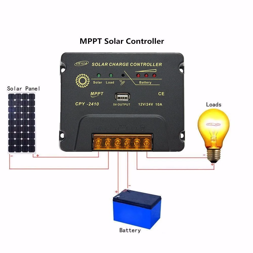 CPY-2410 12 V/24 V 10A USB со слежением за максимальной точкой мощности, Панели солнечные Батарея контроллер заряда