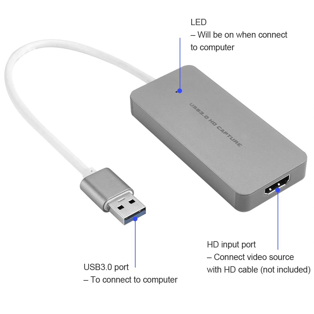 Устройство видеозаписи Ezcap USB 3 0 HD устройство захвата карт видеоигра 1080P
