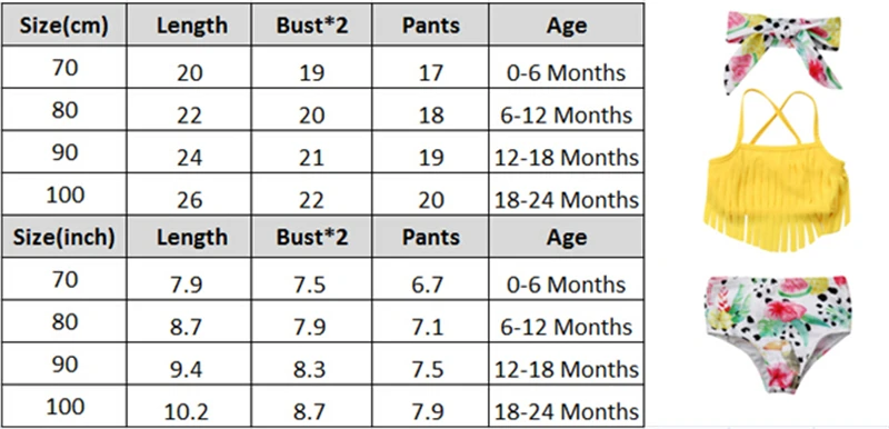 Лето для новорожденных девочек цветочные кисточка купальники костюм топы, штаны повязки; одежда ванный Комплект из трех частей