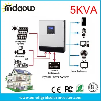 

5kva 4000w solar inverter converter DC 48v TO AC 220v/230v MPPT 80a solar charge controller off grid ship from sao paulo