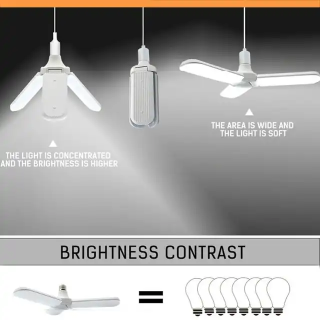 Us 3 04 37 Off Fan Blade Led Bulb E27 45w Led Folding Garage Light 85 265v Constant Current Ceiling Light Bulbs Home Energy Saving Lights In Ceiling