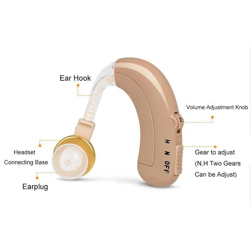 

High Quality Rechargeable Digital Hearing Amplifier for the Elderly Deaf C-109 mini listening equipment Apparatus Free Shipping