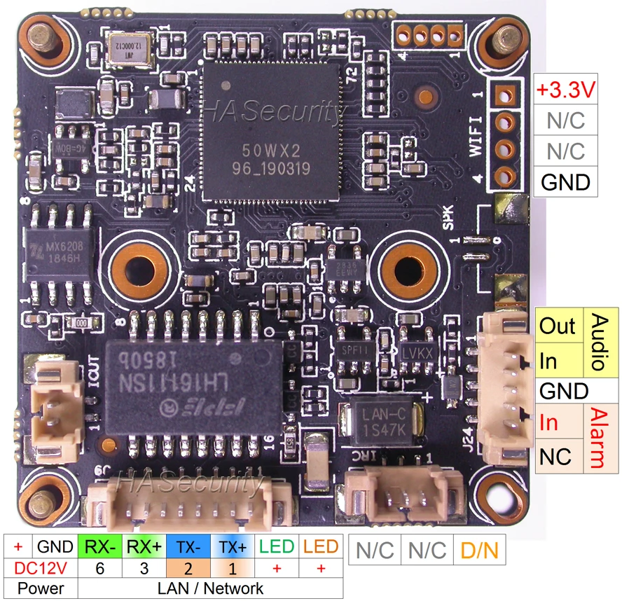 H.265 5.0MP 1/2. " SONY STARVIS IMX335 CMOS датчик изображения+ 50WX(XM550/IPC550) CCTV IP камера Модуль платы блока программного управления+ LAN кабель+ объектив