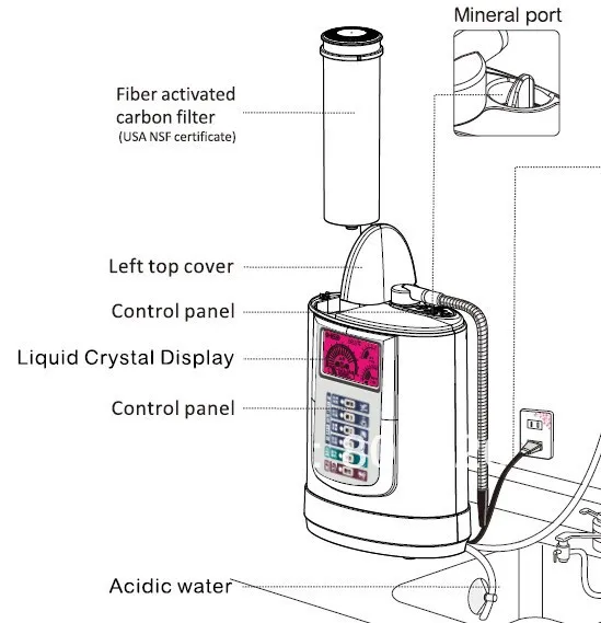 Kangen водный ионизатор/Водородная вода/микрокластерная вода/Jupiter (JapanTech Taiwan factry)