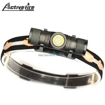 

1000LM 3W L2 LED headlamp Mini white light lantern light 18650 headlamp battery for Camping hunting fishing Waterproof headlight