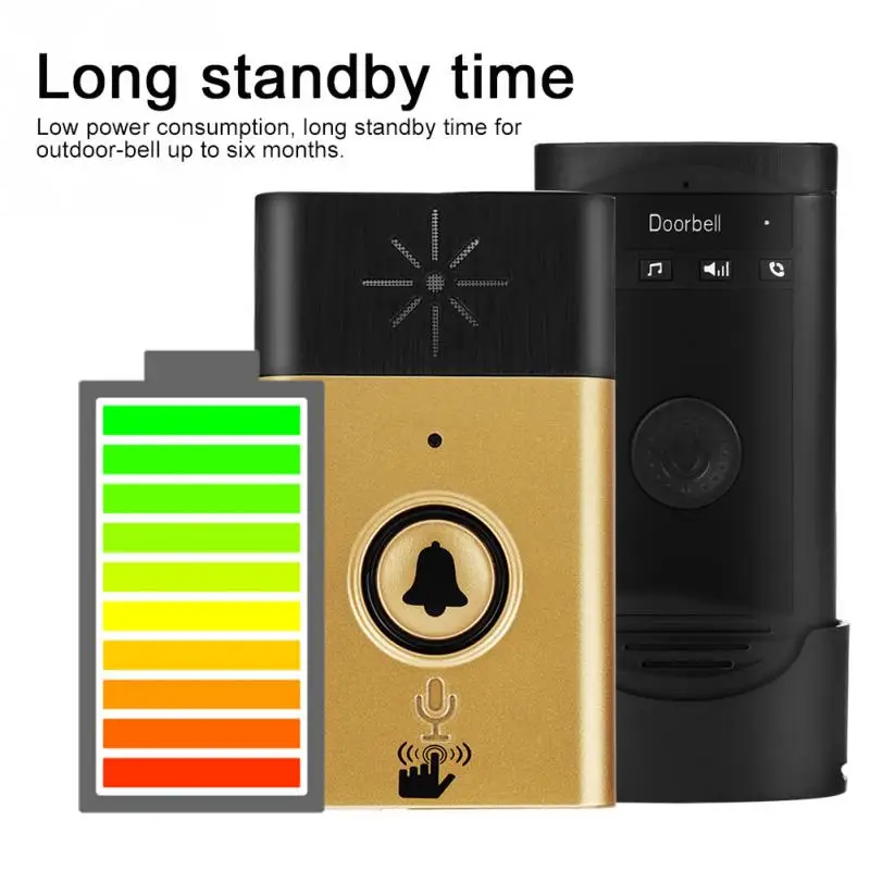 Video Door Phone Kit Timbre wifi intercom video doorbell Two-way Talk Home Doorbell Wireless Security Door bell Camera Video Door Phone Kit Timbre wifi intercom video doorbell Two-way Talk Home Doorbell Wireless Security Door bell Camera