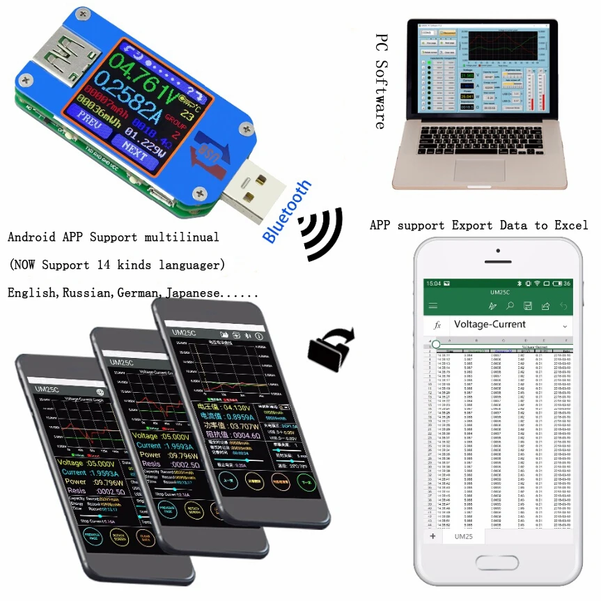 UM25 UM25C Для APP USB 2,0 Тип-C ЖК-дисплей Вольтметр Амперметр Напряжение измеритель тока, для батареи зарядки измерения Кабельный тестер сопротивления