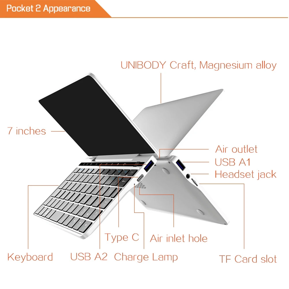 GPD Pocket 2 7 дюймов Мини ноутбук планшетный ПК Windows 10 64 бит ноутбук 4 ГБ/128 ГБ 2,4G& 5G WiFi BT 4,1 type-C ips сенсорный экран