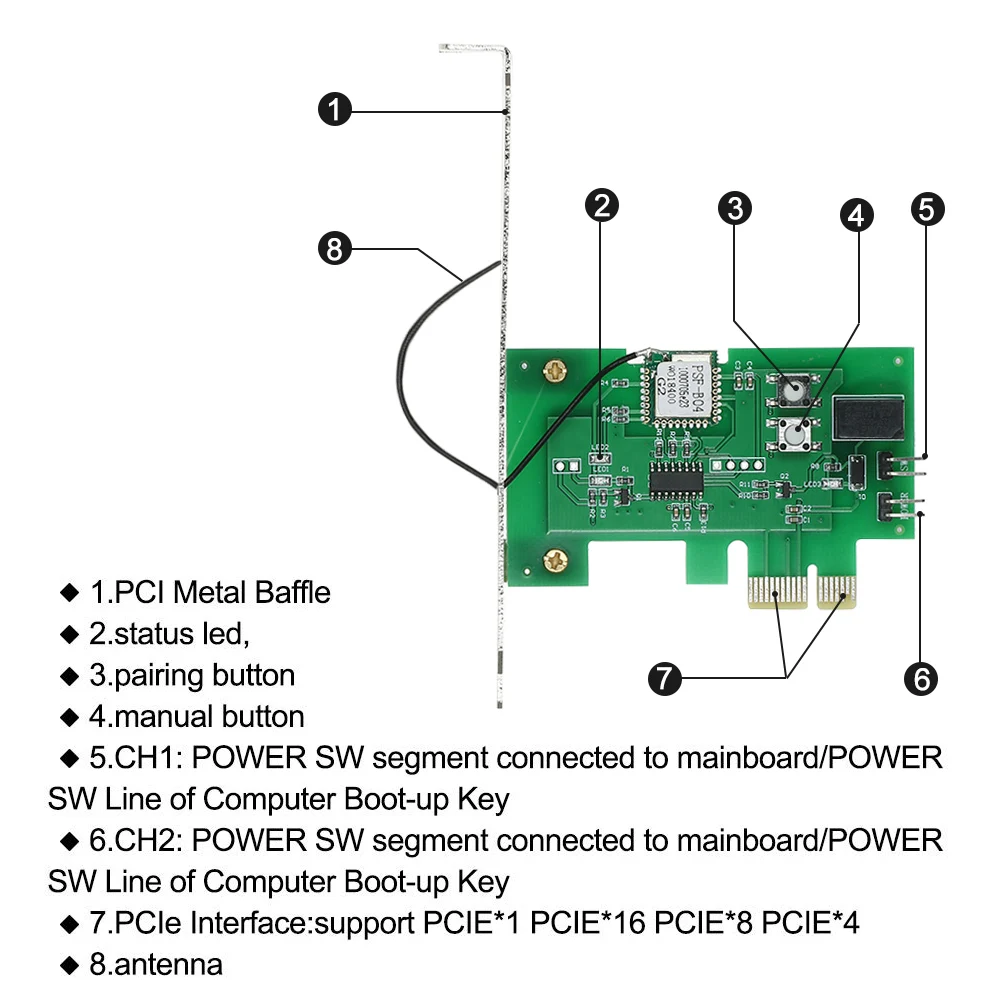 WiFi беспроводной смарт-переключатель релейный модуль мини PCI-e Настольный ПК Пульт дистанционного управления переключатель карты включение/выключение компьютера Загрузочная карта