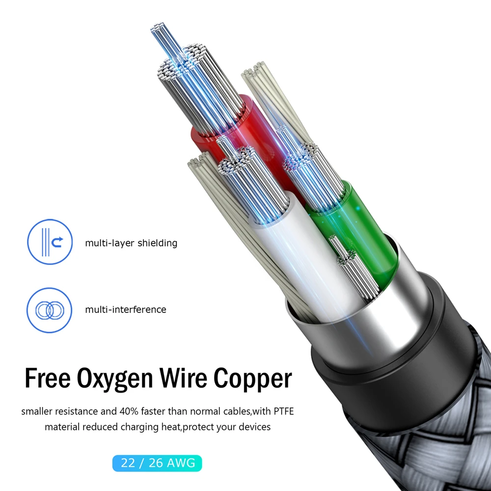 TIEGEM Cable Micro USB 2.4A de carga rápida Cable de datos para Xiaomi Redmi nota Huawei HTC teléfono móvil cargador de Cable Micro cable USB