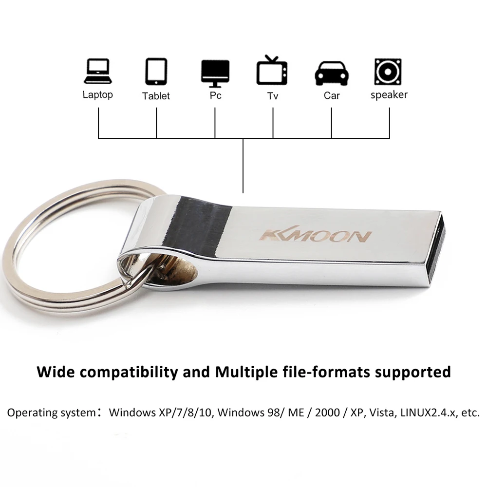 KKMOON CW10058 флеш карта памяти Флеш накопитель из цинкового сплава USB 64 Гб/32 Гб емкость