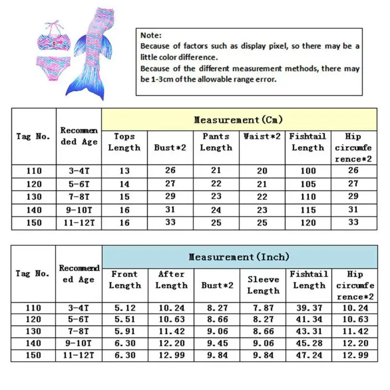 3 шт./компл. Лидер продаж для девочек с хвостом русалки купальный костюм бикини ванный комплект платье для девочек «рыбий хвост» костюм комплект