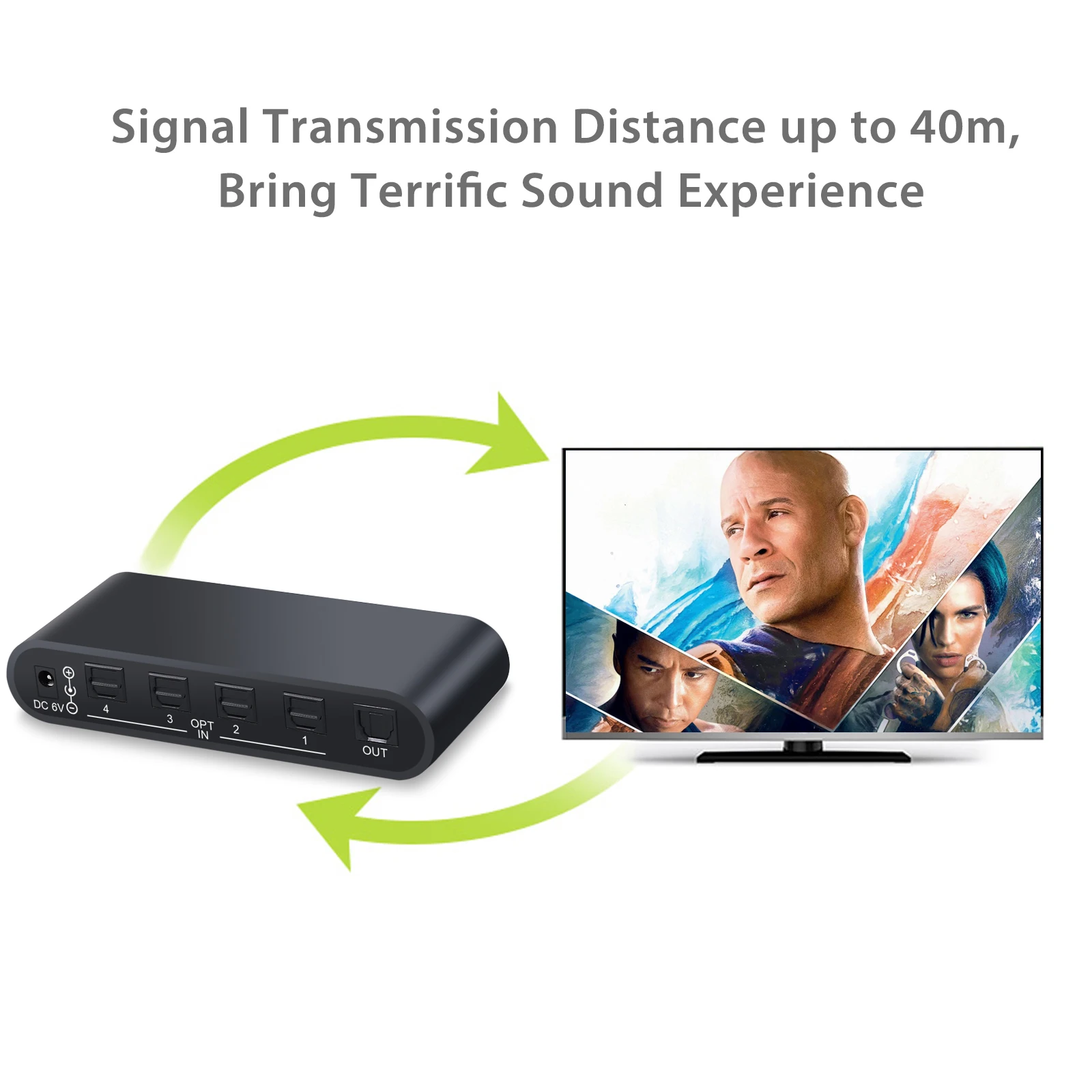  Proster SPDIF TOSLINK Digital Optical Audio for toslink adapter 4x1 SPDIF Toslink Switch Audio Swit