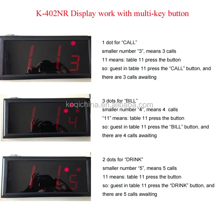 K-402NR different service type 