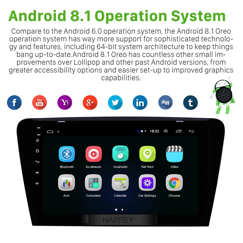 Excellent Harfey Car Multimedia Palyer For 2015 2016 2017 SKODA Octavia (UV) 10.1 Inch 2din Android 8.1 HD 1024*600 Touchscreen Car Radio 1