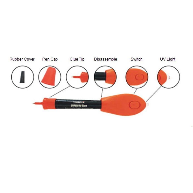 Headlamp Brightener Kit DIY headlight restoration for car head lamp lenses and 5 second fix uv gule repair weild plastic tool Headlamp Brightener Kit DIY headlight restoration for car head lamp lenses and 5 second fix uv gule repair weild plastic tool