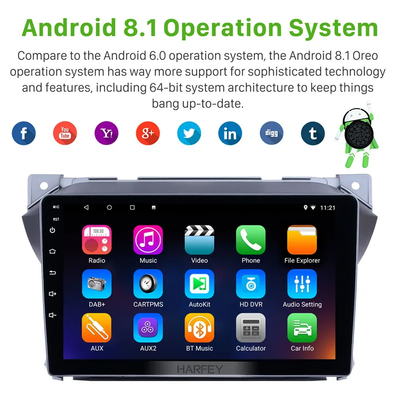Harfey автомобильный навигатор 9 &quotAndroid 8 1 HD головное устройство стерео для 2009-2016 Suzuki