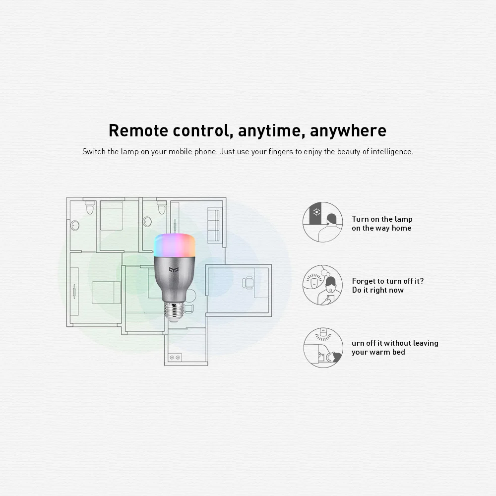 Yeelight E27 RGBW Smart Светодиодный лампы YLDP02YL Wi-Fi анав светодиодный 16 миллионов Цвета CCT Регулировка Поддержка части дома