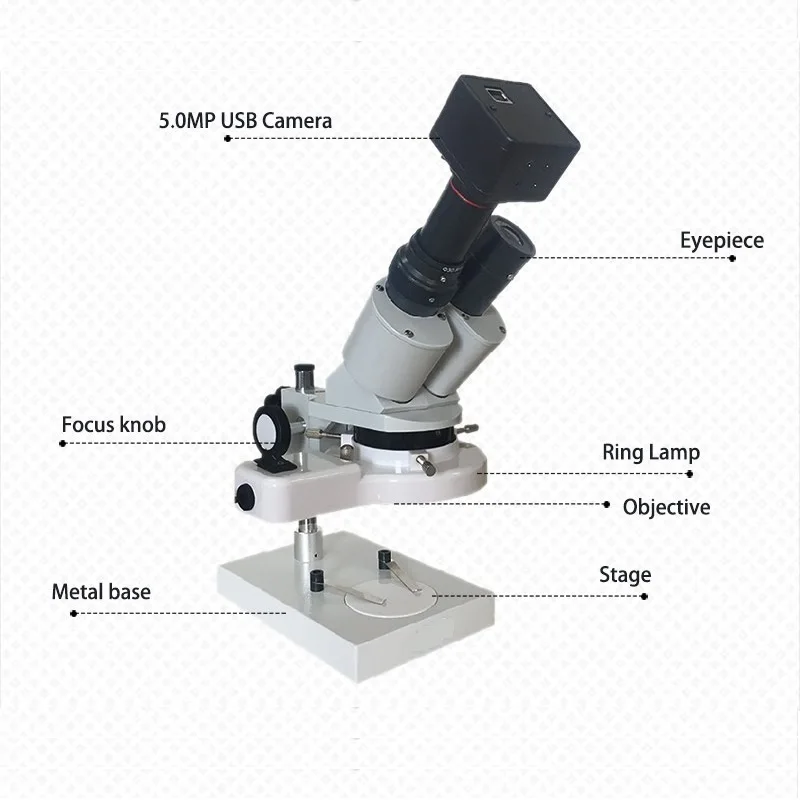 20X-40X Illuminated Digital Stereo Microscope with External Fluorescence Ring Light 5.0MP USB Camera Industrial Textiles