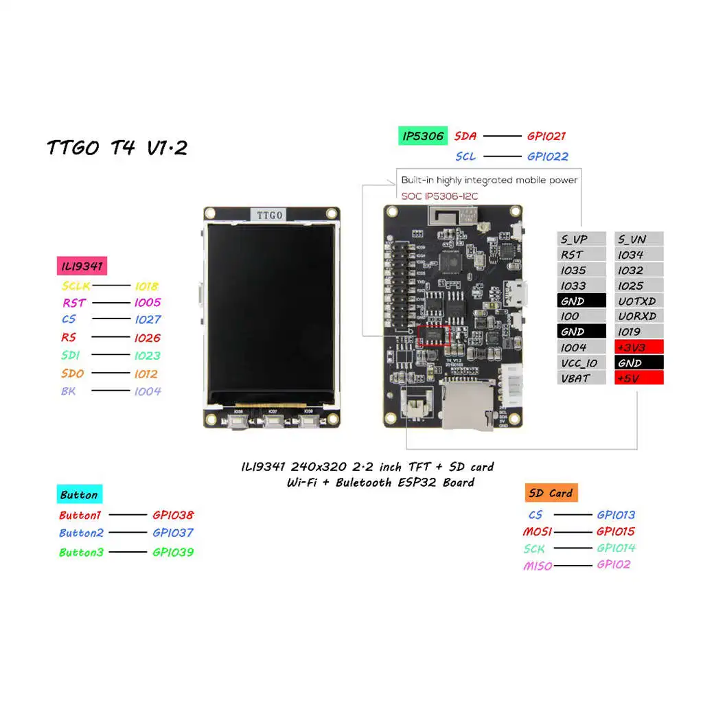 Ttgo Регулировка подсветки Psarm 8M Ip5306 IEC макетная плата для Arduino|Печатные платы| |