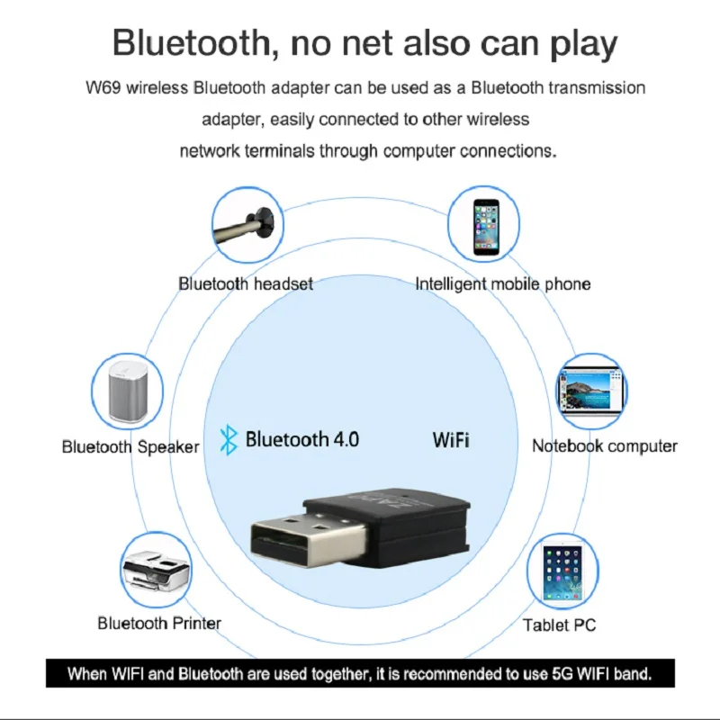 Zapo Mini Free Drive файл беспроводной Ac 600M 5G Wifi Usb Bluetooth 4,0 адаптер двойные антенны сетевая карта для настольного ПК Lapto