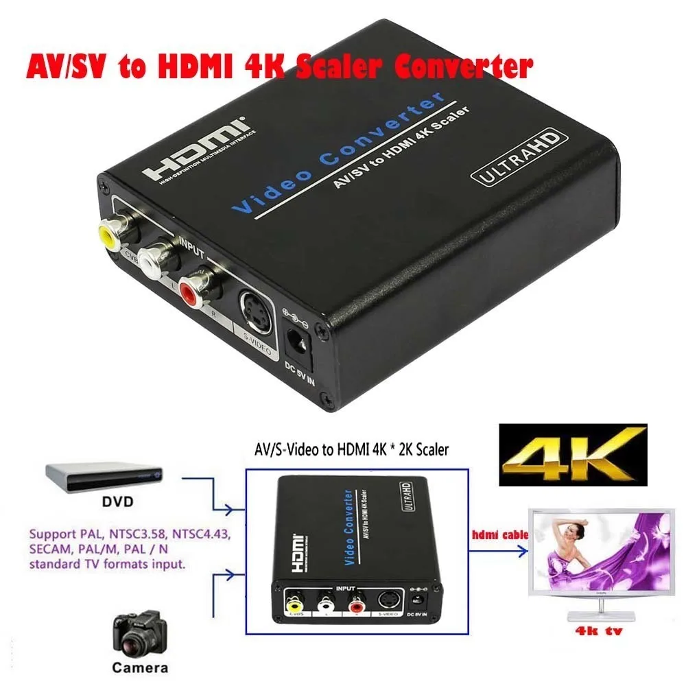 Видео конвертер CVBS RCA S-Video AV/SV к HDMI 4K Scaler аналого-цифровой UHD 4K Upscaler композитный адаптер для HDTV AV к HDMI