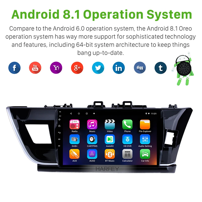 Perfect Harfey car multimedia player 10.1" Radio GPS Navigation System For 2014 Toyota Corolla RHD Bluetooth Support SWC 3G WiFi Carplay 1