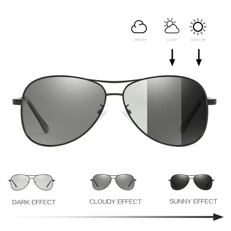 

NYWOOH Polarized Photochromic Sunglasses Men Driving Chameleon Change Color Sun Glasses Day Night Vision Anti Glare Goggles