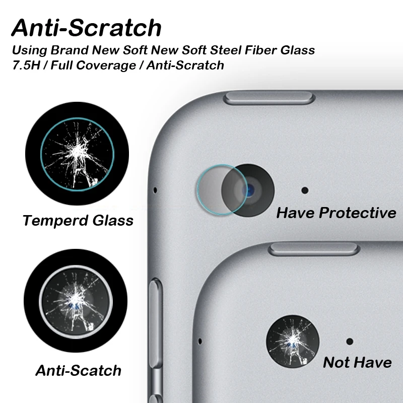 

Back Camera Lens Protector Protective Film For Apple for iPad Pro 12.9 2018 Transparent Clear Tempered Glas for iPad Pro 11 2018