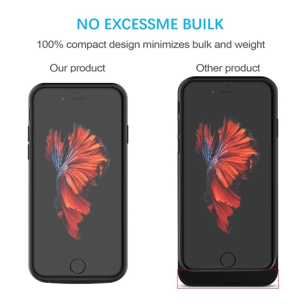 Neng 4000mah зарядное устройство чехол для Iphone 5 5s 5c Se Powerbank 6 7 8 X Xs Max Xr батарея