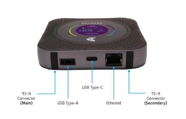 Разблокированный Мобильный маршрутизатор Netgear Nighthawk M1 4GX Gigabit LTE PK Y800 B315 B310|3G/4G