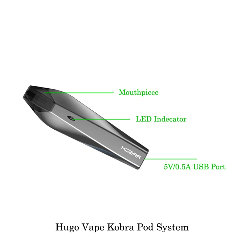 Electronic Cigarette Cartridge Kit Starter Kit All-In-One System 1.8Ml Cartridge 500Mah 1.5Ohm Internal Battery Electronic Cigarette Cartridge Kit Starter Kit All-In-One System 1.8Ml Cartridge 500Mah 1.5Ohm Internal Battery