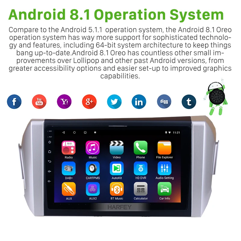 Cheap Harfey Quad Core Car Radio GPS Navigation Android 8.1/7.1 Car Audio Player For 2015 Toyota Innova(RHD) With WIFI Bluetooth 3G 1