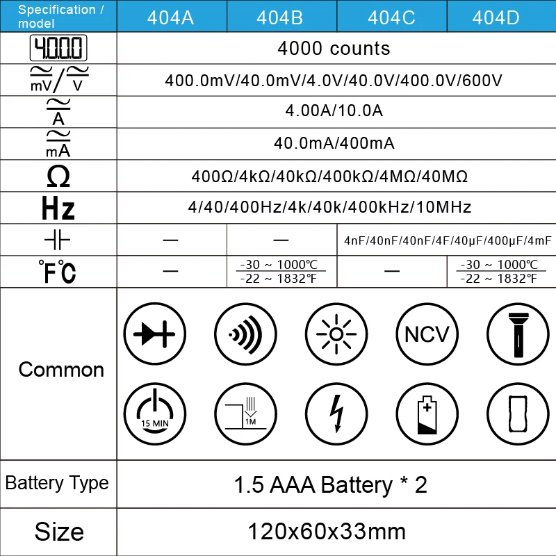 Цифровой мини-мультиметр рихметров 404D с автоматическим диапазоном температуры и истинным RMS, Интеллектуальный NCV 4000 отсчетов переменного/постоянного тока, напряжение 10А, ток