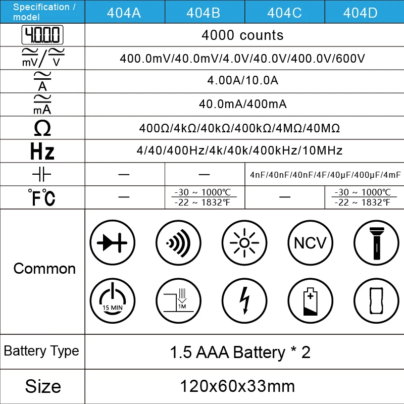 Kopen Richmeters 404D Mini Digitale Multimeter Temperatuur Auto Variërend True Rms Intelligente Ncv 4000 Telt Ac Dc Spanning 10A Huidige