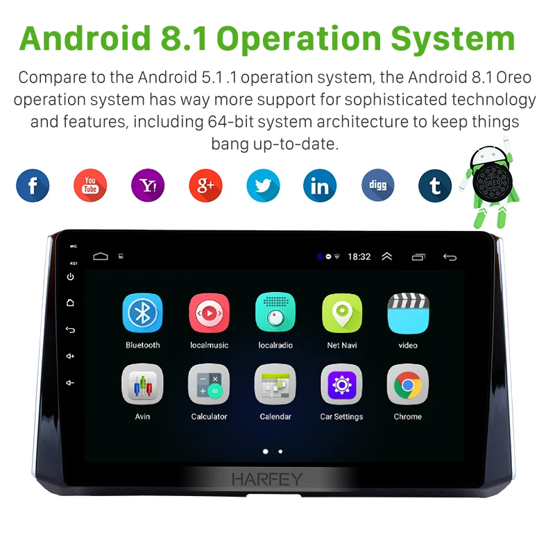 Автомобильный мультимедийный плеер Harfey на Android 10 1 с экраном 8 дюйма GPS Wi Fi для Toyota