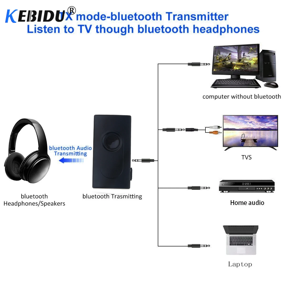 Bluetooth V4.2 передатчик KEBIDU беспроводной A2DP 3 5 мм адаптер стерео аудио донгл для ТВ
