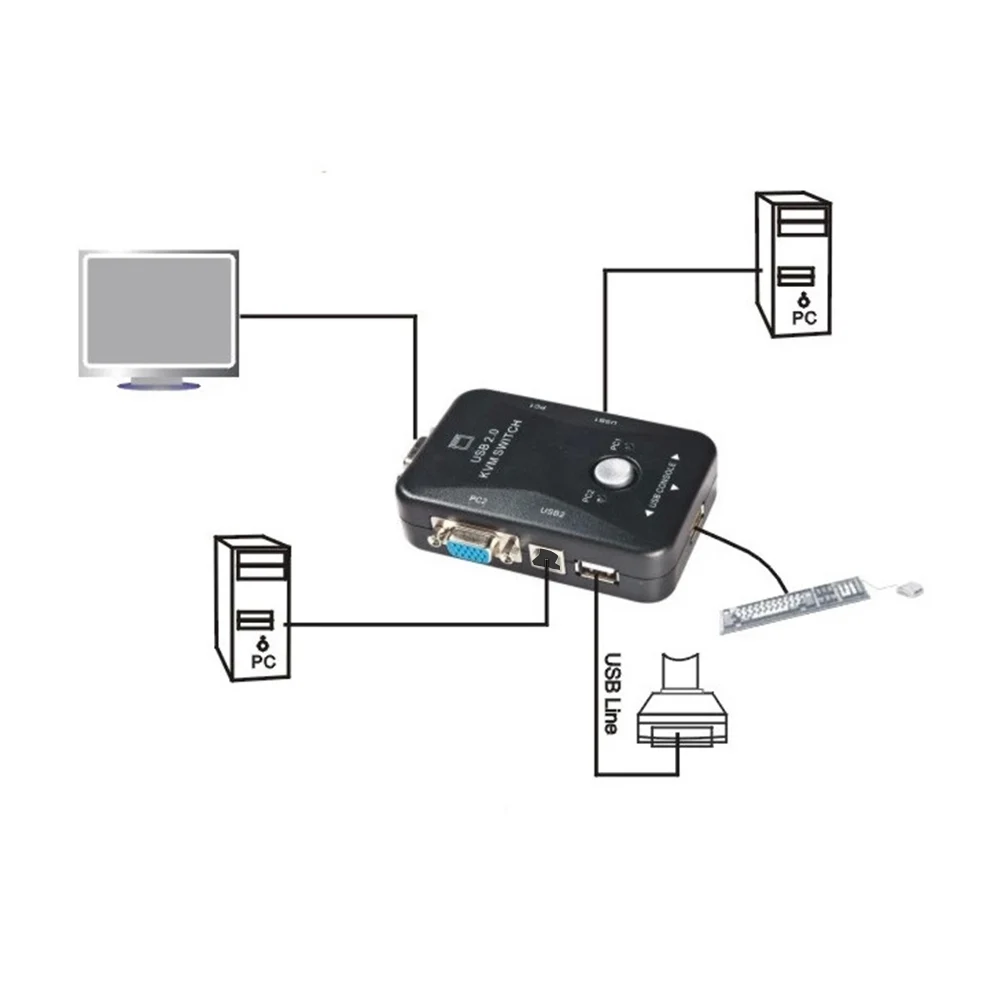 Новое поступление 2 в 1 выход USB 0 порта VGA видео коммутатор коробка кабель для ПК