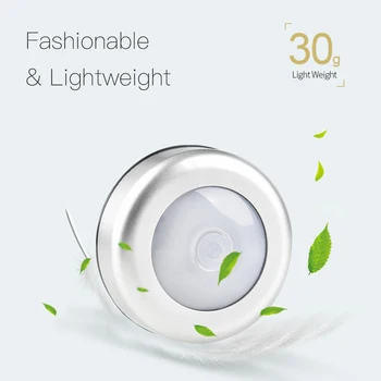 

Professional 6 LEDs Sensor Light Infrared Human Body Induced Night Light Corridor Toilet Round Eye-Protection Lamp
