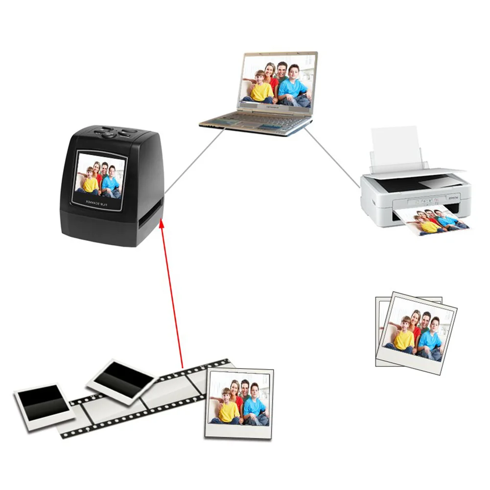 

Portable Quick Film Scanner Lantern Slide LCD Display Photographic PlateHome Office High Resolution Professional Easy Operate #2