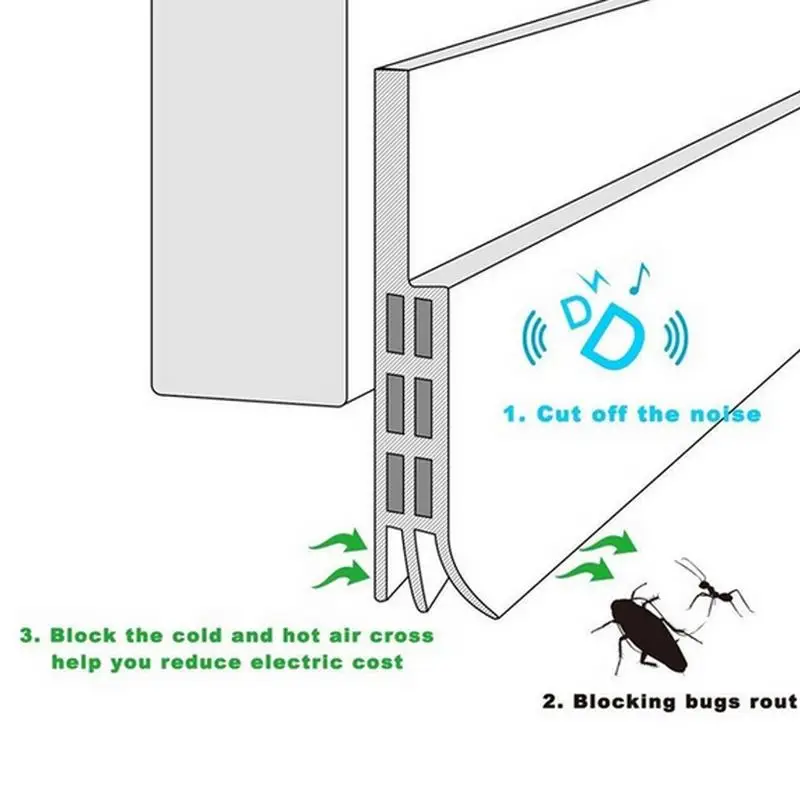 1 шт., наклейка на дверь, силиконовое нижнее уплотнение, прокладка для зачистки от погодных условий, блокировщик, звукоизоляционная Защита от ошибок 5x0,5x100 см