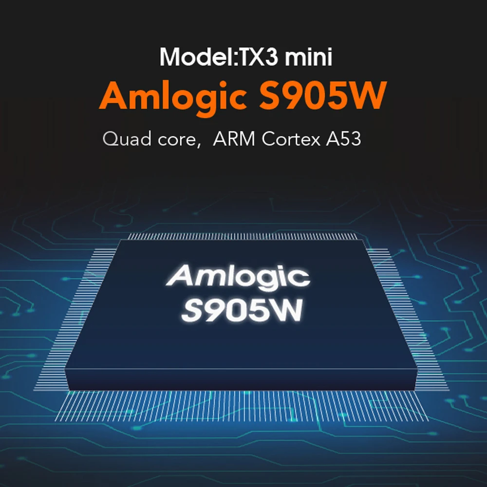 Tx3 Mini Smart Android 7 1 Tv Box Amlogic S905w 4 ядра 1g 2g DDR3 8g 16g eMMC Dlna Wi Fi Hd медиаплеер PK