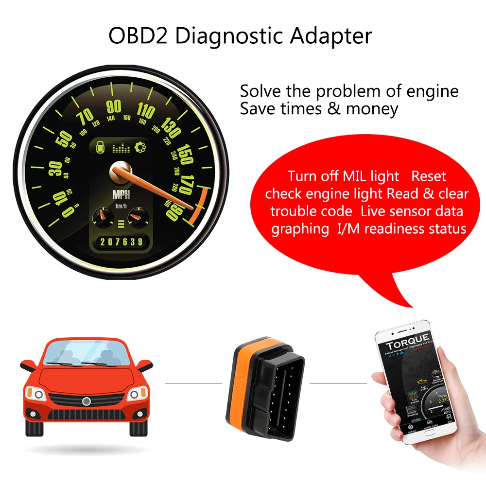 Icar2 OBD2 ELM327 V1.5 Автомобильный сканер автомобильный диагностический инструмент автомобильный считыватель кодов ошибок для Android Bluetooth адаптер Icar2 OBD2 ELM327 V1.5 Автомобильный сканер автомобильный диагностический инструмент автомобильный считыватель кодов ошибок для Android Bluetooth адаптер