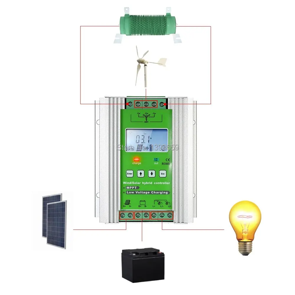 Слежением за максимальной точкой мощности, 1200W ветро-солнечной гибридной контроллер boost зарядки ветер 800 Вт и солнечный инвертор 400 Вт 12/24V Авто Светодиодный фонарь с бесплатной дамп ЖК-дисплей дисплей