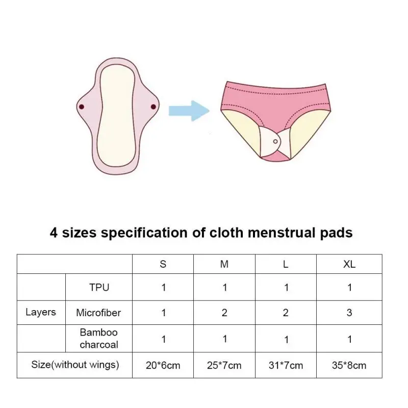4 Размеры трусики материал для подкладки менструальная чаша моющийся многоразовый бамбуковый ткань гигиенические салфетки Абсорбент Многоразовые трусики вкладыши L3