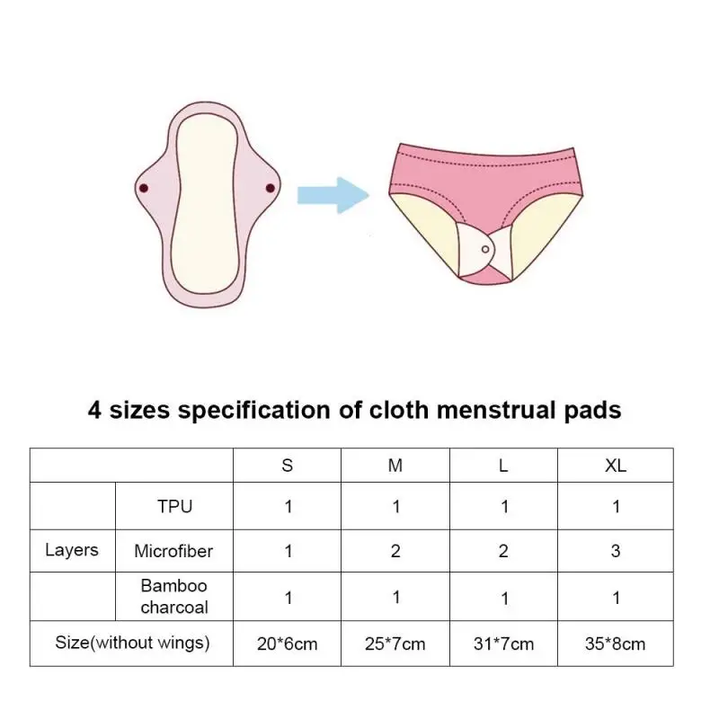 Размер ежедневной прокладки. Как определить размер прокладки. Прокладки классик натурелла 12 шт нормал. Размеры прокладок женских. Урологические прокладки depend супер 9435024.